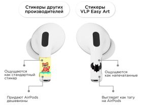 Комплект наклеек VLP Easy Art Бэтмен для Apple AirPods 4 (2 шт.)