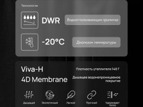 Горнолыжная куртка со съемным капюшоном