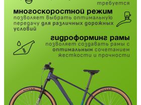 Горный велосипед Stinger Graphite STD 29, год 2025, цвет Синий, ростовка 18