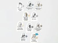26CB652YL01 Коллекционная фигурка Ghody - Behold My Cat