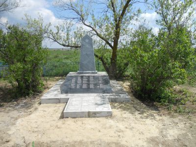 Братская могила советских воинов, погибших в период Сталинградской битвы