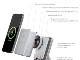 Внешний аккумулятор uBear