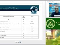 Международный вебинар "Соблюдение требований пожарной безопасности: нормативные документы, средства пожаротушения, действия при пожарах"