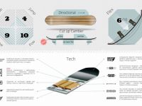 Сноуборд JOINT FOREST 19/20