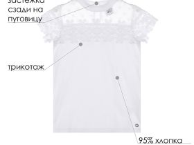 Блузка трикотажная с кружевом для девочки