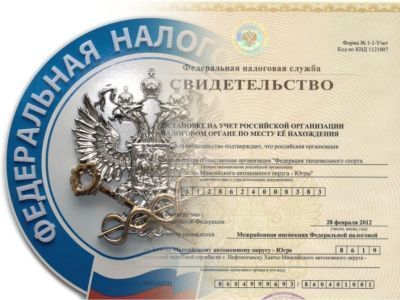 Что такое ИНН и как его получить?