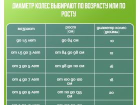 Подростковый велосипед Stels Turbo 410 MD 24, год 2025, цвет Черный-Зеленый, ростовка 12