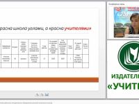 Рабочая папка руководителя районного методического объединения учителей начальных классов