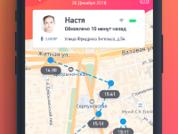 Детские часы Jet