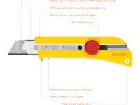 Нож с винтовым фиксатором Stayer SK-25, сегмент. лезвия 25 мм, усиленный корпус