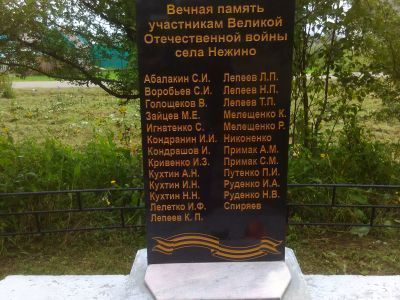 Памятник односельчанам, погибшим в годы Великой Отечественной войны