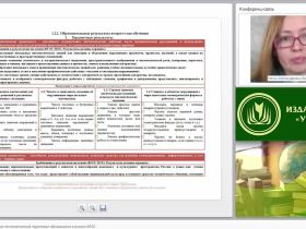 Модель профессионально-технологической подготовки обучающихся в рамках ФГОС