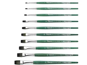 Кисть д/рисования "Tintoretto Emerald" синтетика, плоская, на короткой ручке №18