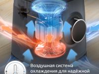 Высокоскоростной блендер Moulinex PerfectMix Essential LM771BF0