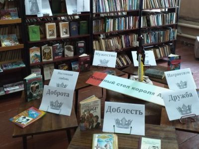 Собинская детская библиотека