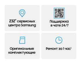 Смартфон Samsung