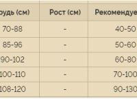 *Спасательный жилет hikeXp PRO