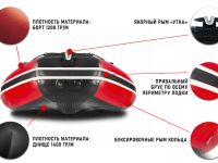 Лодка ПВХ STORMLINE Adventure Standard 380