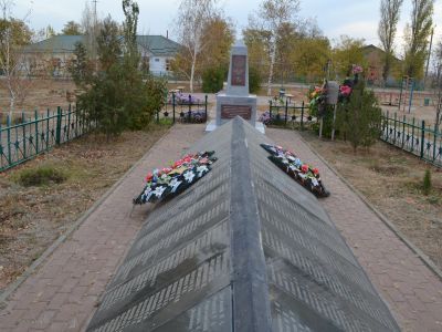 Братская могила красных партизан и советских воинов, погибших в период Сталинградской битвы