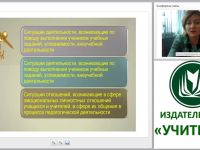 Анализ педагогических ситуаций как форма оценки уровня квалификации педагогических работников