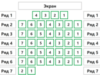 Кинотеатр «СовКино», зал «Северный»