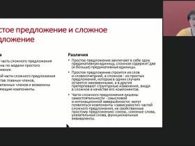 Международный вебинар "Сложное предложение как единица синтаксиса. Структурно-семантические признаки сложного предложения. Средства связи частей сложного предложения"