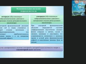 Вебинар "Логопедагогика: особенности звукопроизношения у детей с дислалией"