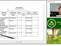 Формирование метапредметных УУД во внеурочной деятельности (ФГОС)