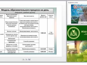 Целостный образовательный процесс в дошкольной образовательной организации