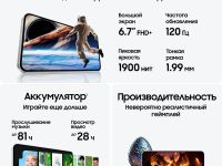 Смартфон Samsung