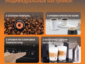 Автоматическая кофемашина KRUPS EVIDENCE EA891810