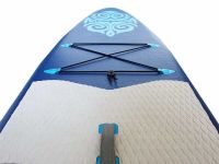 Надувная доска для SUP-бординга THORX 10.6 Blue