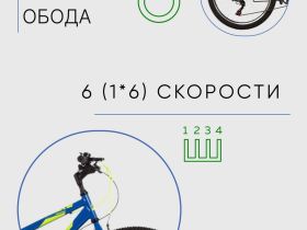 Подростковый велосипед Novatrack Racer 24, год 2023, цвет Синий, ростовка 12