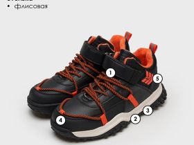 Ботинки для мальчиков