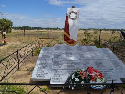 Братская могила советских воинов, погибших в период Сталинградской битвы