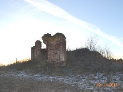 Церковь Иоанна Праведного