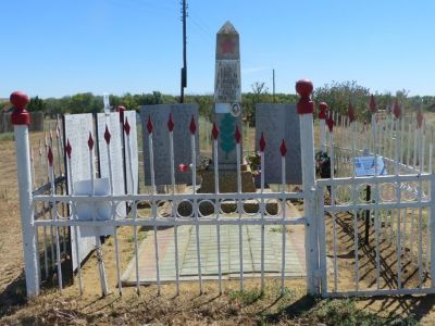 Братская могила советских воинов, погибших в период Сталинградской битвы