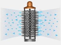 Стайлер Xiaomi SenCiciMen X9 (4 насадки) EU (Розовый)