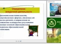 Программа внеурочной деятельности как раздел основной образовательной программы: формы, содержание, особенности реализации (ФГОС НОО)