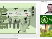 Профессионально-личностное саморазвитие педагога в системе непрерывного образования