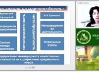 Эффективность использования моделирования как метапредметного (универсального) способа деятельности на уроках географии и во внеурочной деятельности