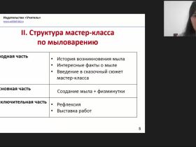 Международный вебинар "Мыловарение для детей дошкольного возраста как элемент детского творчества: практический инструментарий"