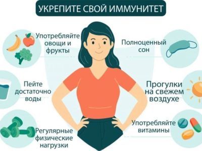 Про укрепление иммунитета и вакцинацию