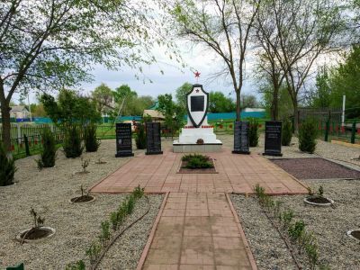 Братская могила советских воинов, погибших в период Сталинградской битвы