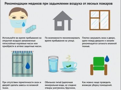 Что делать в случаях задымления воздуха