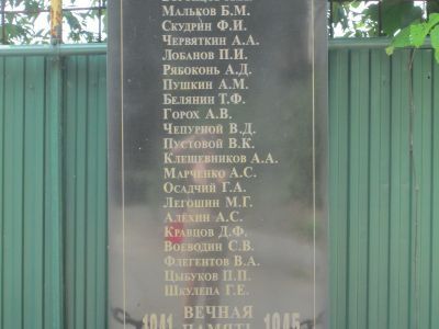 Памятник рабочим и служащим завода «Металлист», отдавшим жизнь в боях за Родину в 1941-1945 гг.