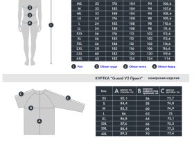 *Куртка "Guard V2 принт"