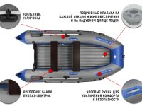 Лодка ПВХ STORMLINE Air Classic 315