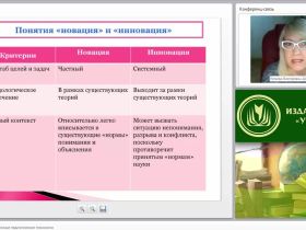 Современные инновационные педагогические технологии