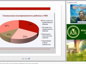 Международный вебинар "Организация взаимодействия детей с ОВЗ в группах инклюзивного образования и воспитания в условиях ДОО"
